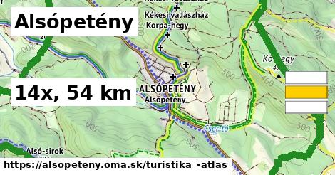 Alsópetény Turistické trasy  