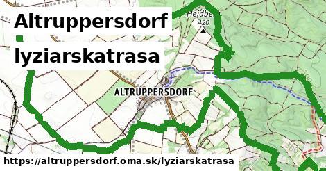 Altruppersdorf Lyžiarske trasy  