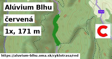 Alúvium Blhu Cyklotrasy červená 