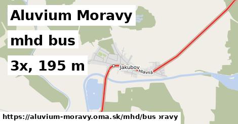 Aluvium Moravy Doprava bus 