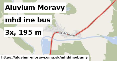 Aluvium Moravy Doprava iná bus