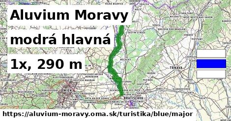 Aluvium Moravy Turistické trasy modrá hlavná