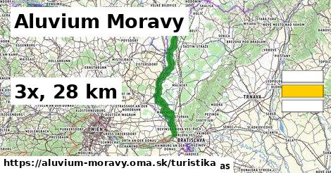 Aluvium Moravy Turistické trasy  