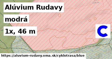 Alúvium Rudavy Cyklotrasy modrá 