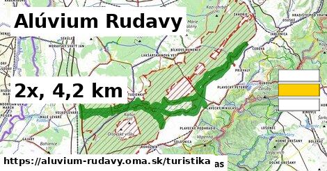 Alúvium Rudavy Turistické trasy  