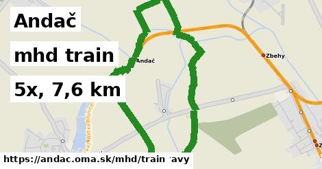 Andač Doprava train 