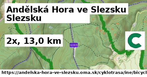 Andělská Hora ve Slezsku Cyklotrasy iná bicycle