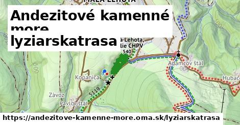 Andezitové kamenné more Lyžiarske trasy  