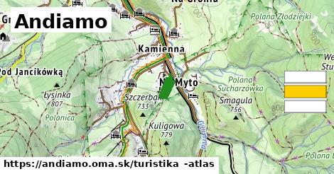 Andiamo Turistické trasy  