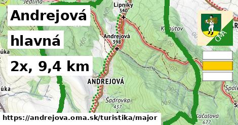 Andrejová Turistické trasy hlavná 