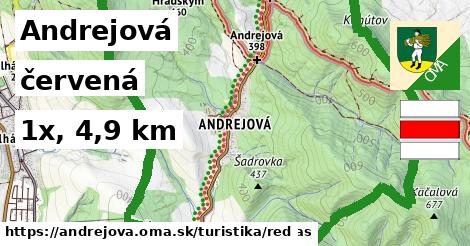 Andrejová Turistické trasy červená 