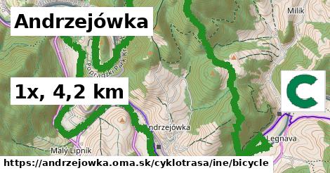 Andrzejówka Cyklotrasy iná bicycle