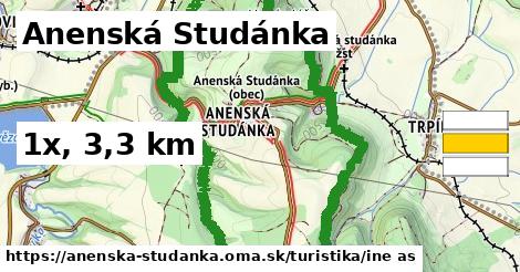 Anenská Studánka Turistické trasy iná 
