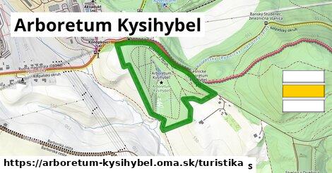 Arboretum Kysihybel Turistické trasy  