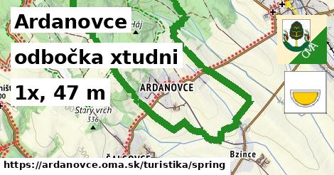 Ardanovce Turistické trasy odbočka xtudni 