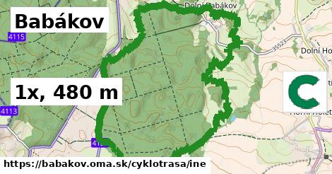Babákov Cyklotrasy iná 