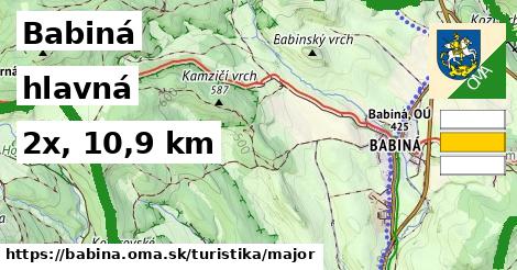 Babiná Turistické trasy hlavná 