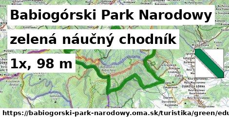 Babiogórski Park Narodowy Turistické trasy zelená náučný chodník
