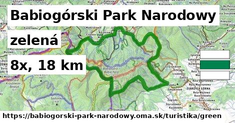 Babiogórski Park Narodowy Turistické trasy zelená 