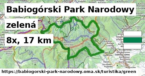 Babiogórski Park Narodowy Turistické trasy zelená 