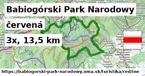 Babiogórski Park Narodowy Turistické trasy červená iná