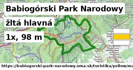 Babiogórski Park Narodowy Turistické trasy žltá hlavná