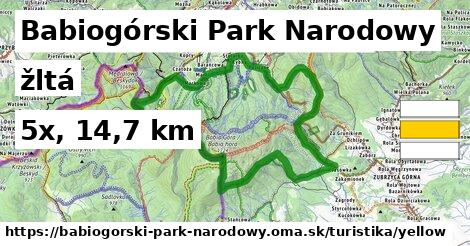 Babiogórski Park Narodowy Turistické trasy žltá 