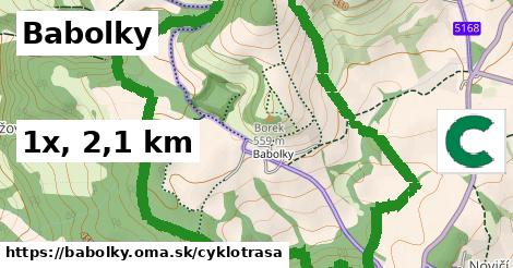 Babolky Cyklotrasy  