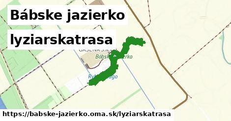 Bábske jazierko Lyžiarske trasy  