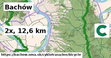 Bachów Cyklotrasy iná bicycle