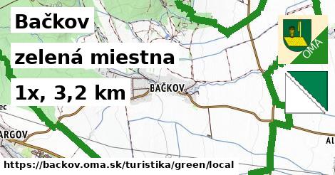 Bačkov Turistické trasy zelená miestna