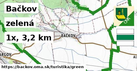 Bačkov Turistické trasy zelená 