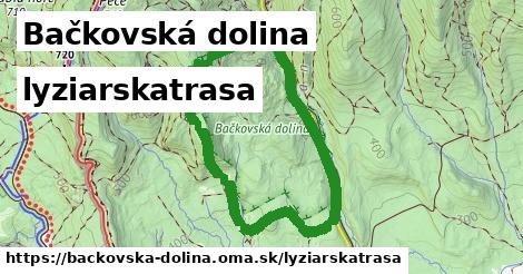 Bačkovská dolina Lyžiarske trasy  