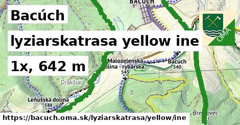 Bacúch Lyžiarske trasy žltá iná