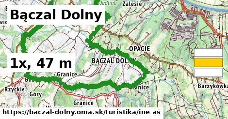 Bączal Dolny Turistické trasy iná 