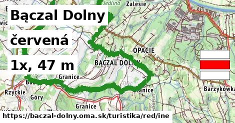 Bączal Dolny Turistické trasy červená iná