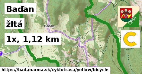 Baďan Cyklotrasy žltá bicycle