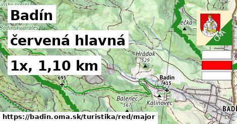 Badín Turistické trasy červená hlavná