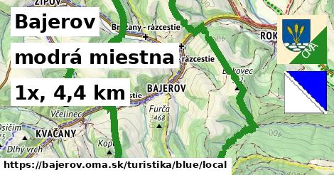 Bajerov Turistické trasy modrá miestna