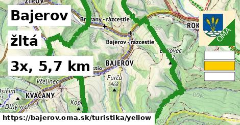 Bajerov Turistické trasy žltá 