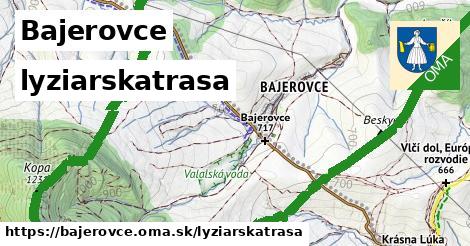 Bajerovce Lyžiarske trasy  