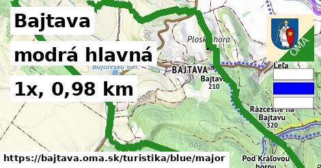 Bajtava Turistické trasy modrá hlavná