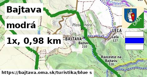 Bajtava Turistické trasy modrá 