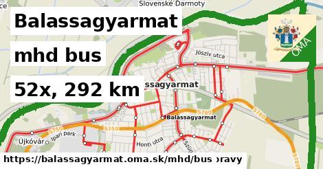 Balassagyarmat Doprava bus 