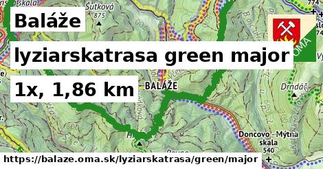 Baláže Lyžiarske trasy zelená hlavná
