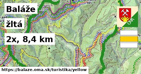 Baláže Turistické trasy žltá 