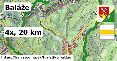 Baláže Turistické trasy  