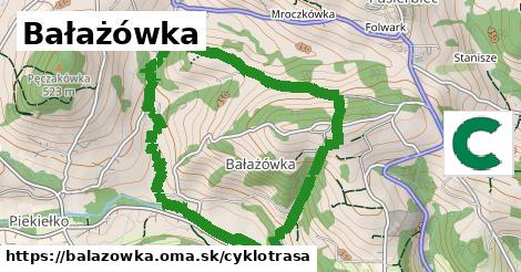 Bałażówka Cyklotrasy  