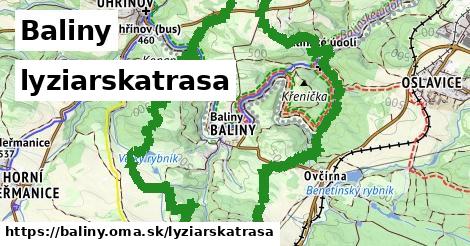Baliny Lyžiarske trasy  