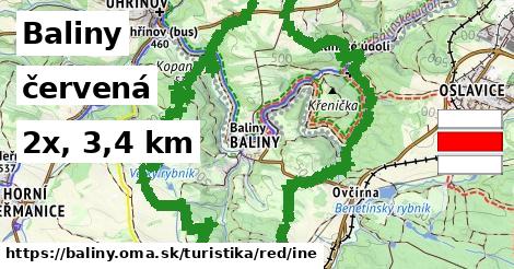 Baliny Turistické trasy červená iná